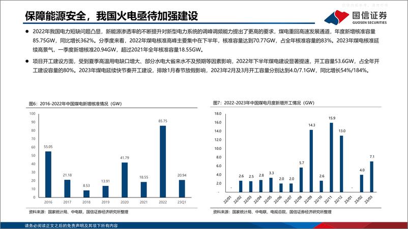 《国信证券-电力设备新能源行业新型电力系统专题研究系列之煤电(二)：主设备企业2022年经营比较分析-230415》 - 第7页预览图