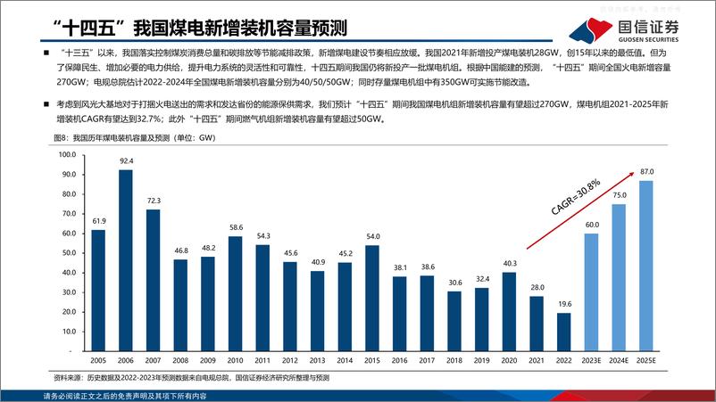 《国信证券-电力设备新能源行业新型电力系统专题研究系列之煤电(二)：主设备企业2022年经营比较分析-230415》 - 第8页预览图