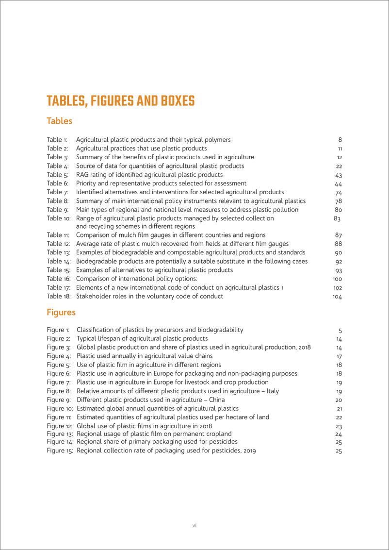 《农用塑料及其可持续性评估：行动号召》英-160页 - 第8页预览图