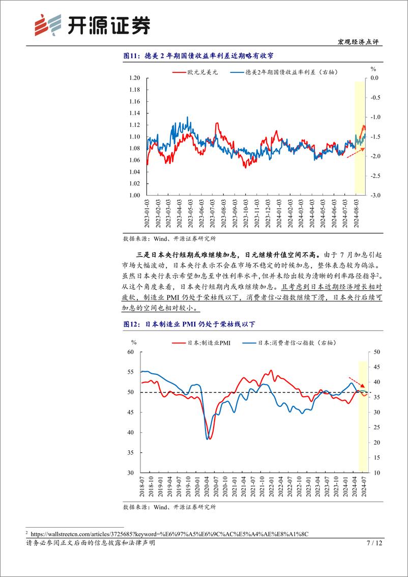 《宏观经济点评：人民币汇率后续或将开启双向波动-240831-开源证券-12页》 - 第7页预览图