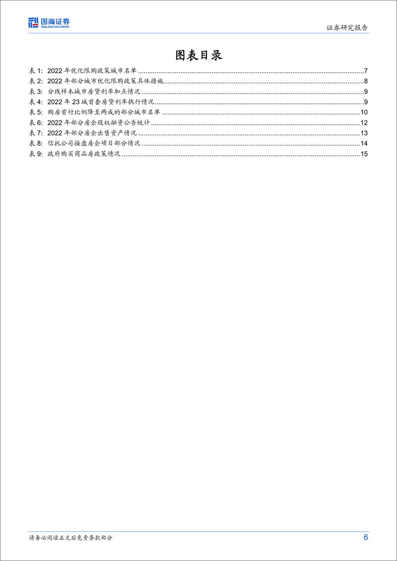 《2023年房地产行业市场展望（政策篇）-20230106-国海证券-18页》 - 第7页预览图