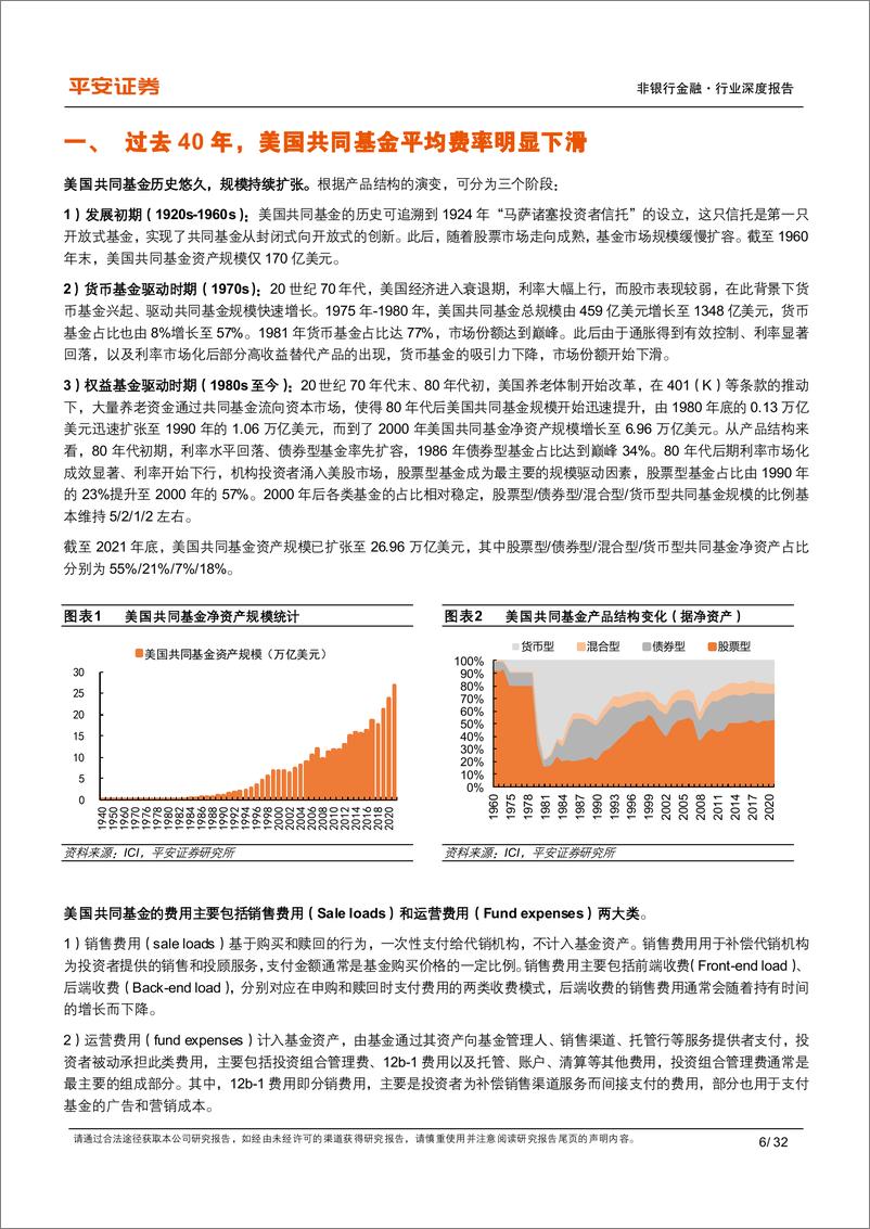 《非银金融行业深度报告：他山之石（二），美国共同基金费率下行的历程与经验-20221208-平安证券-32页》 - 第7页预览图