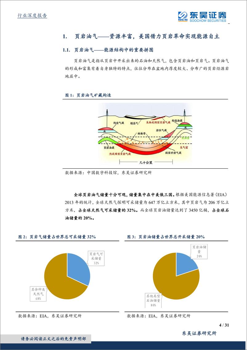 《机械设备行业：美国页岩革命，百年征途，终遂能源自主-20190915-东吴证券-31页》 - 第5页预览图