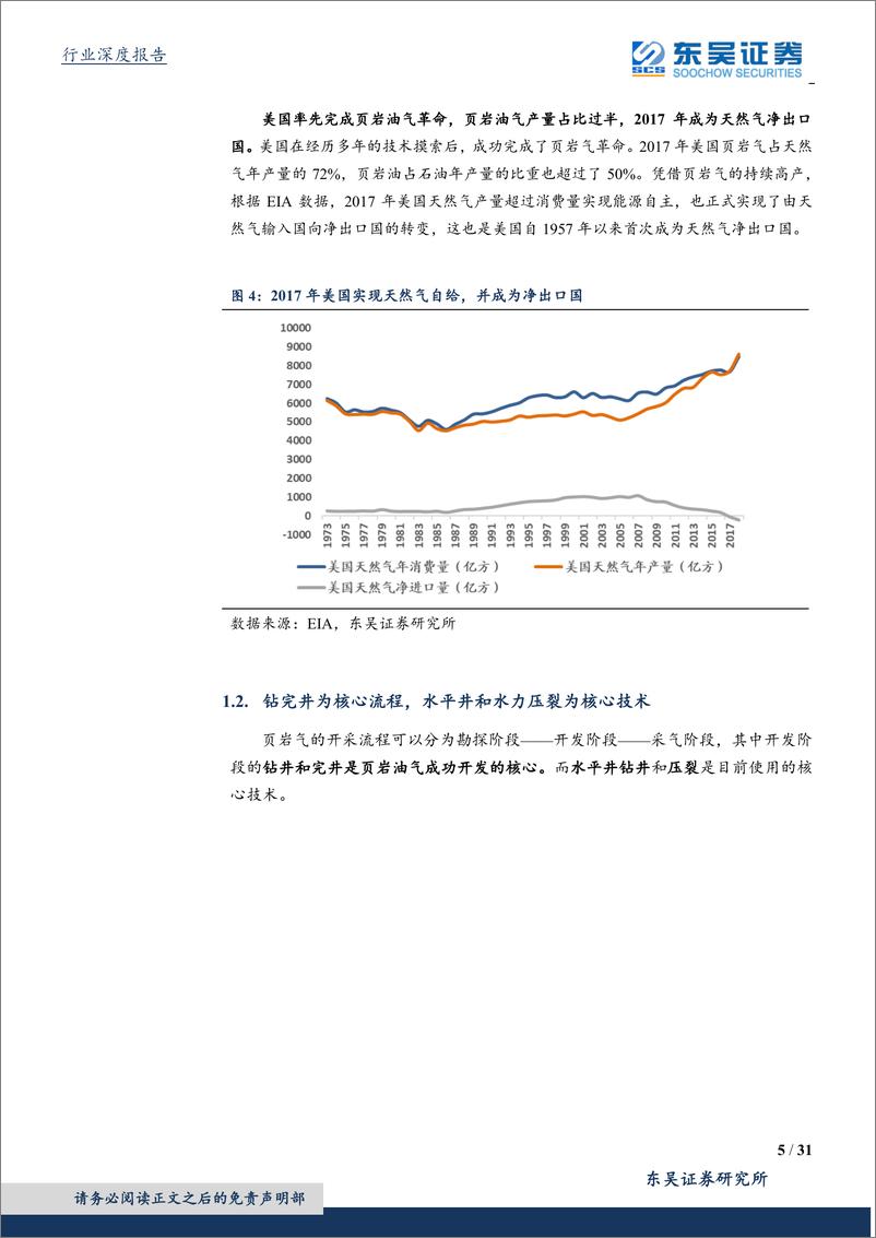 《机械设备行业：美国页岩革命，百年征途，终遂能源自主-20190915-东吴证券-31页》 - 第6页预览图