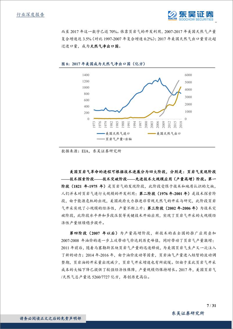 《机械设备行业：美国页岩革命，百年征途，终遂能源自主-20190915-东吴证券-31页》 - 第8页预览图