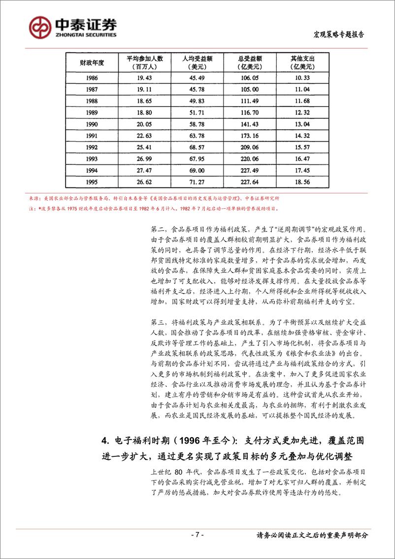 《当前经济与政策思考：食品券的发展历程(美国的经验)-240715-中泰证券-12页》 - 第7页预览图