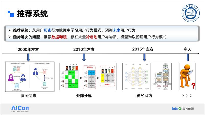 《中国科学技术大学（王浩）：大模型在推荐系统中的落地实践-48页》 - 第4页预览图