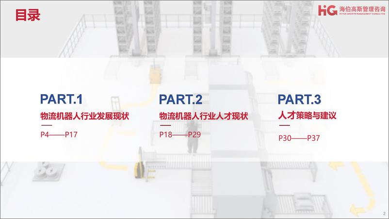 《2024工业机器人方向行业研究报告——物流机器人篇-海伯高斯》 - 第2页预览图