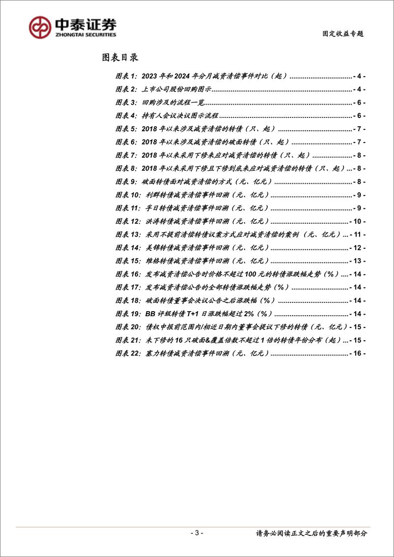 《固定收益专题：减资清偿，对转债影响几何？-240730-中泰证券-19页》 - 第3页预览图