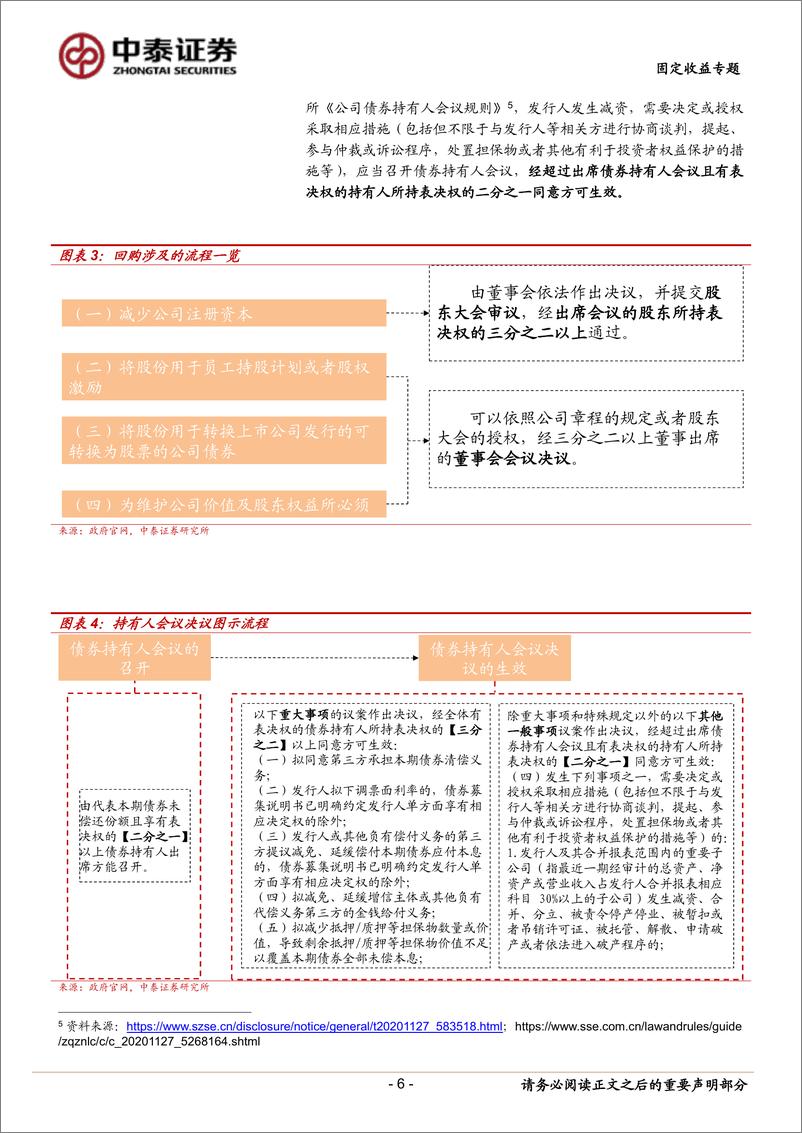 《固定收益专题：减资清偿，对转债影响几何？-240730-中泰证券-19页》 - 第6页预览图