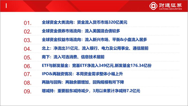 《全球资金观察系列九十八：宽基ETF流入349亿元-240310-财通证券-30页》 - 第4页预览图