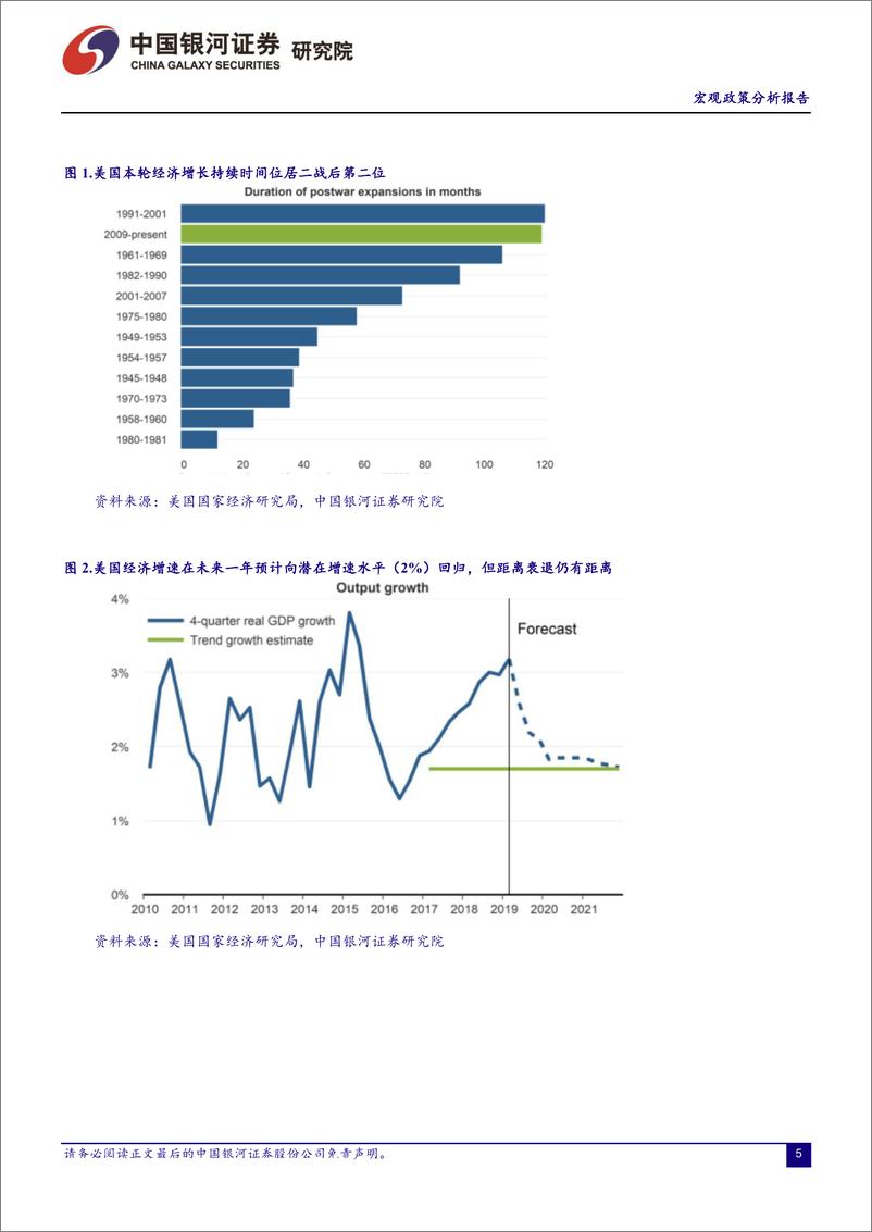 《宏观政策分析报告2019年6月：深化改革，夯实现代金融的坚实基础-20190630-银河证券-18页》 - 第6页预览图