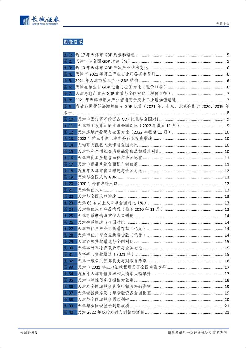 《宏观经济专题报告：天津经济分析报告-20230118-长城证券-22页》 - 第4页预览图