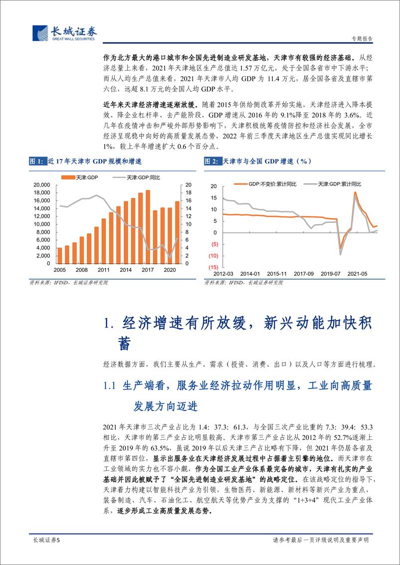 《宏观经济专题报告：天津经济分析报告-20230118-长城证券-22页》 - 第6页预览图