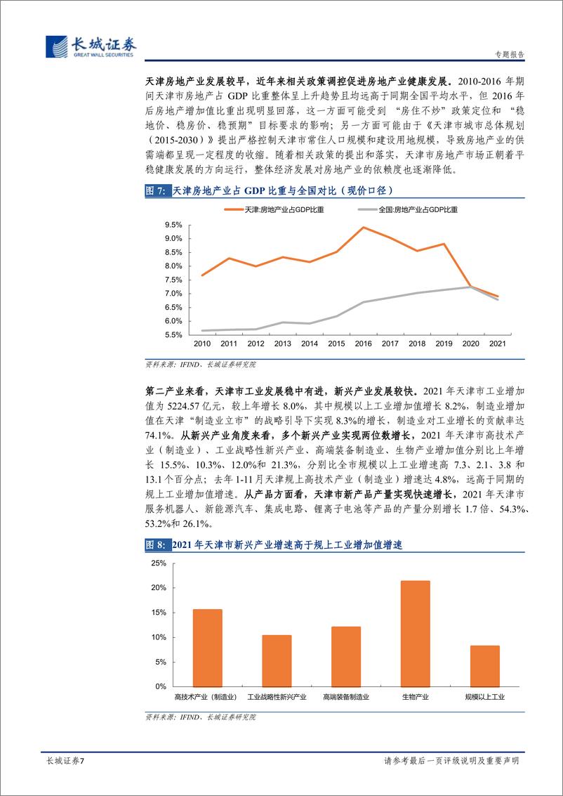 《宏观经济专题报告：天津经济分析报告-20230118-长城证券-22页》 - 第8页预览图