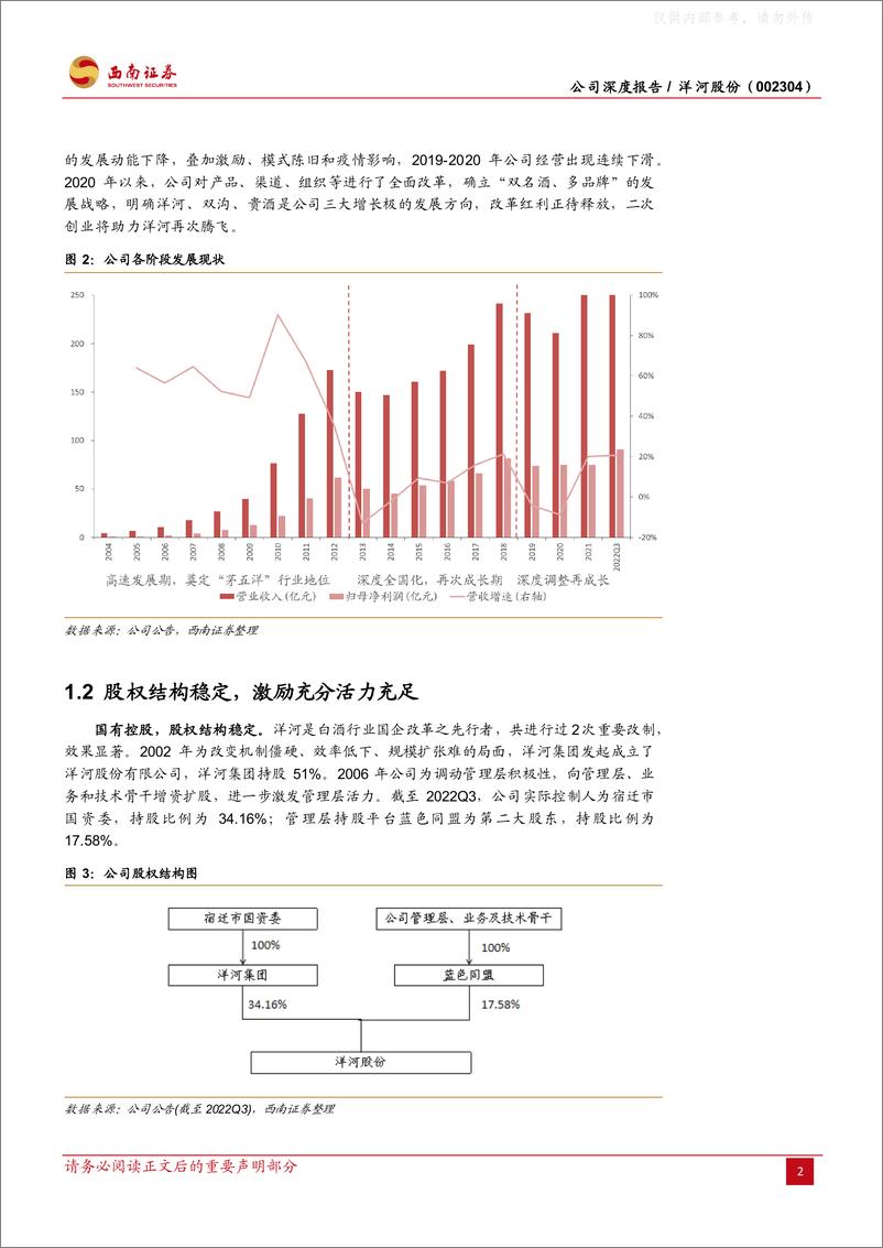 《西南证券-洋河股份(002304)深度改革成效显著，长期成长动力十足-230220》 - 第8页预览图