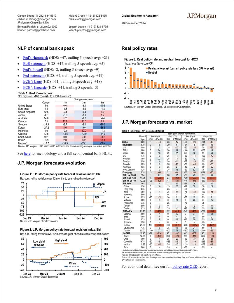 《JPMorgan Econ  FI-Global Data Watch Duck! Here comes another year-112320502》 - 第7页预览图