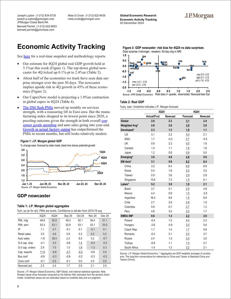 《JPMorgan Econ  FI-Global Data Watch Duck! Here comes another year-112320502》 - 第8页预览图