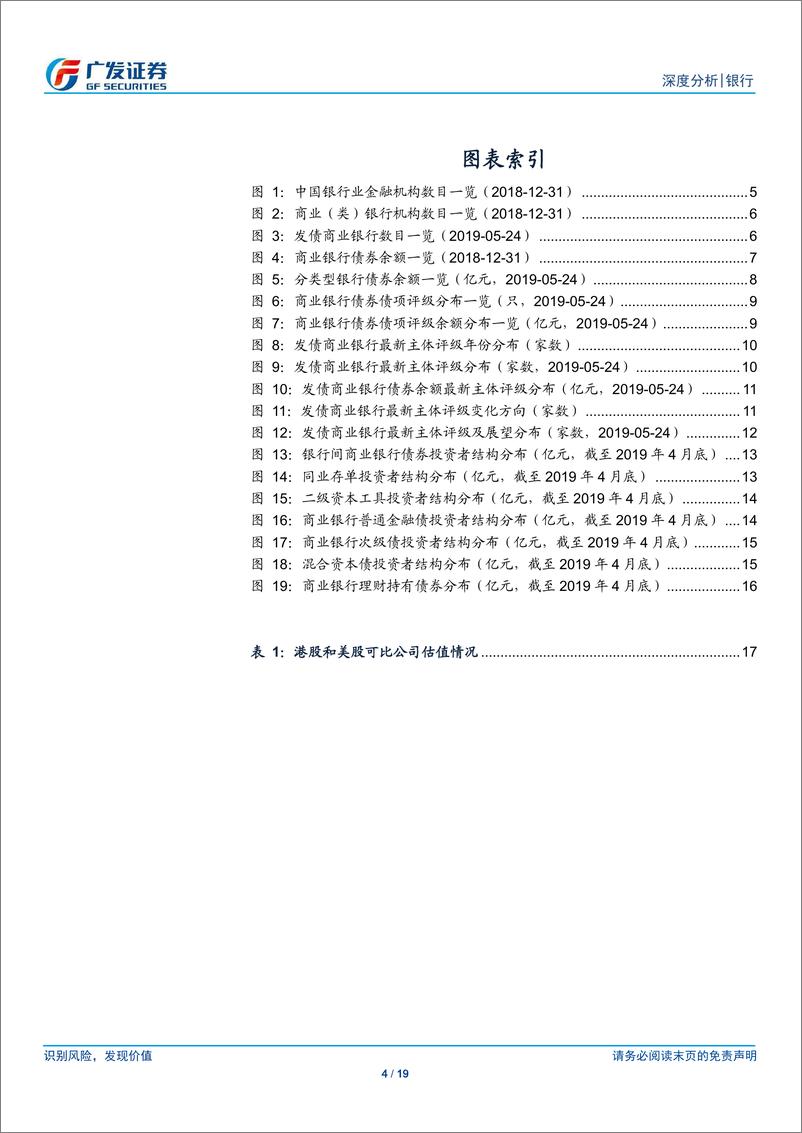 《银行业流动性系列报告之七：商业银行债券余额、评级及投资者结构-20190527-广发证券-19页》 - 第5页预览图