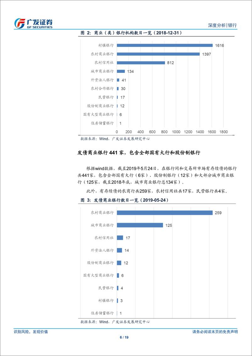 《银行业流动性系列报告之七：商业银行债券余额、评级及投资者结构-20190527-广发证券-19页》 - 第7页预览图