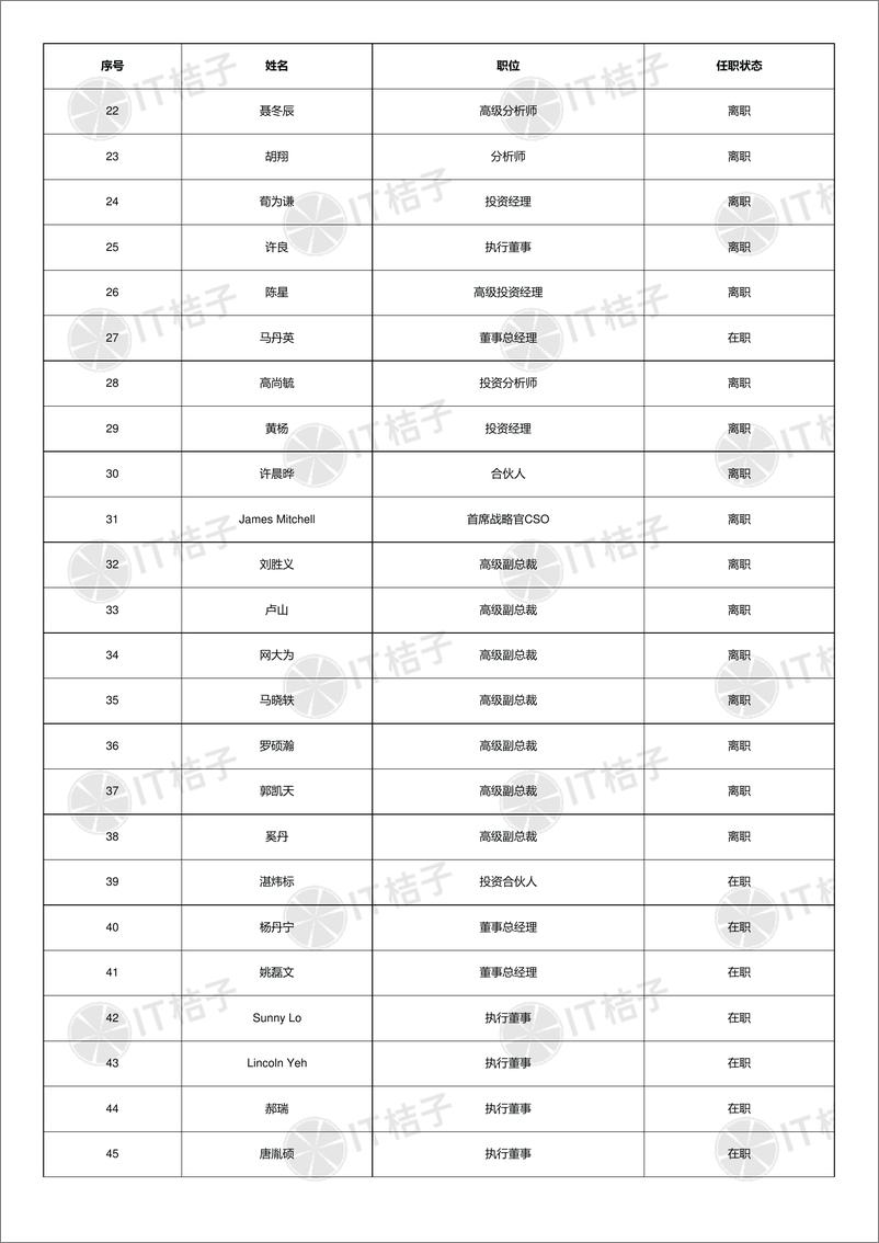 《投资机构解读报告-腾讯投资-181页》 - 第7页预览图