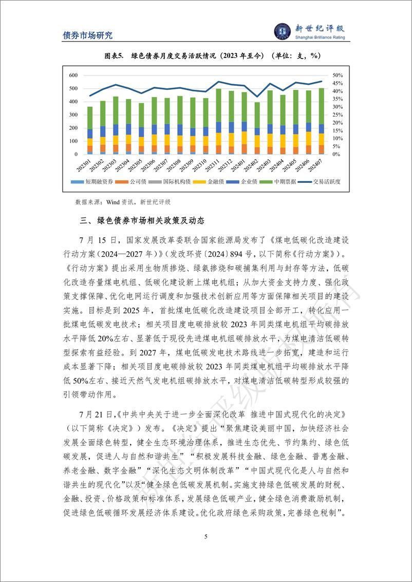 《绿色债券发行金额环比小幅下滑 ——2024年7月中国绿色债券市场发行和交易概况-10页》 - 第5页预览图