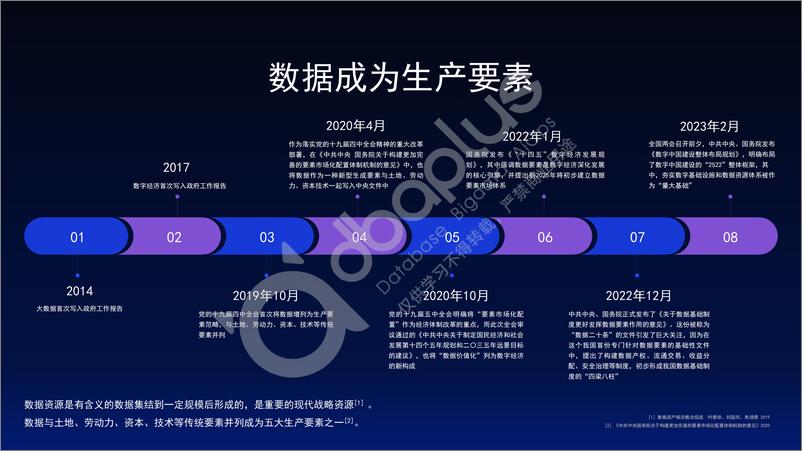 《肖仰华：大模型时代的数据管理-37页》 - 第3页预览图