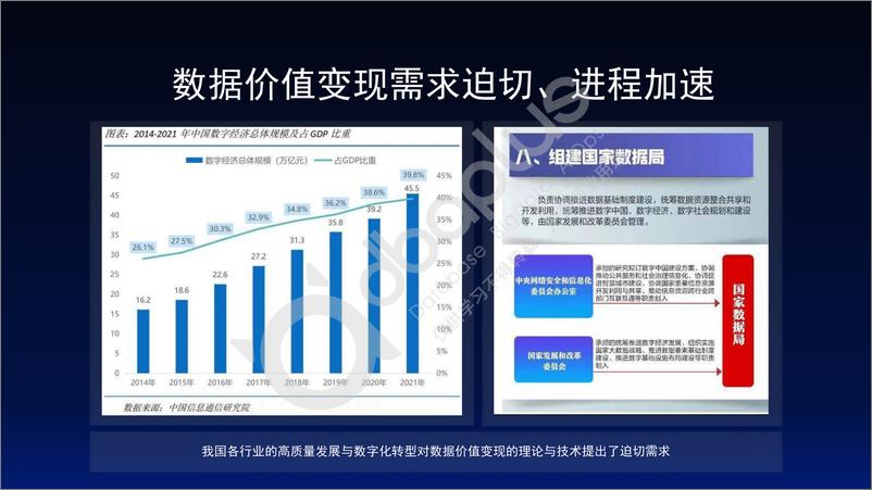 《肖仰华：大模型时代的数据管理-37页》 - 第5页预览图