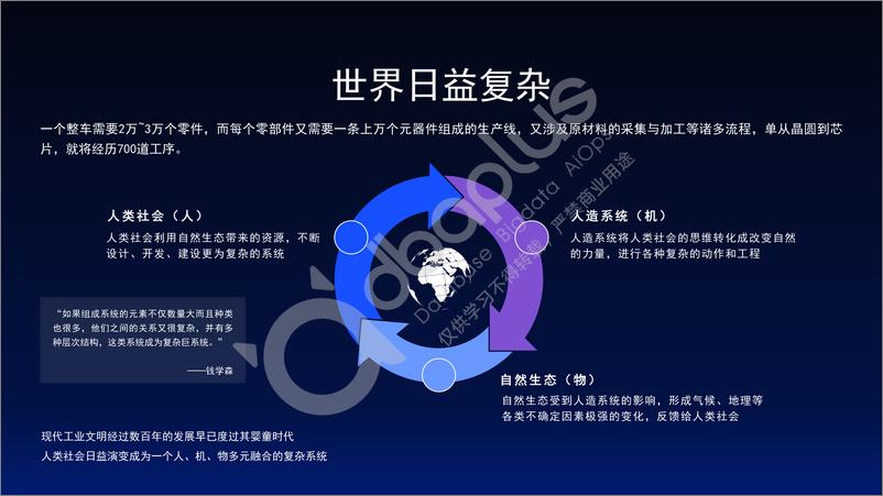 《肖仰华：大模型时代的数据管理-37页》 - 第7页预览图