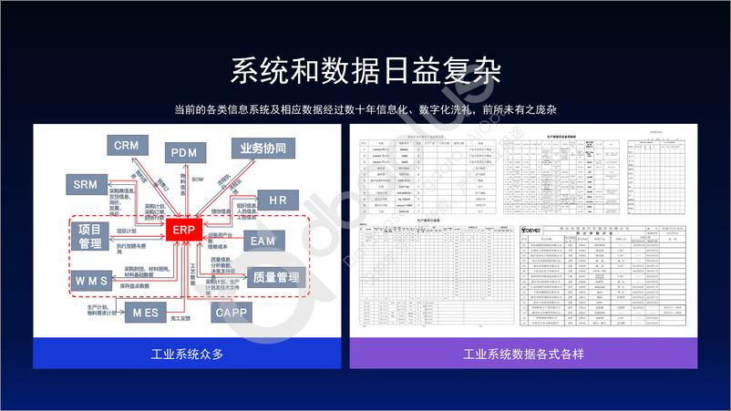 《肖仰华：大模型时代的数据管理-37页》 - 第8页预览图