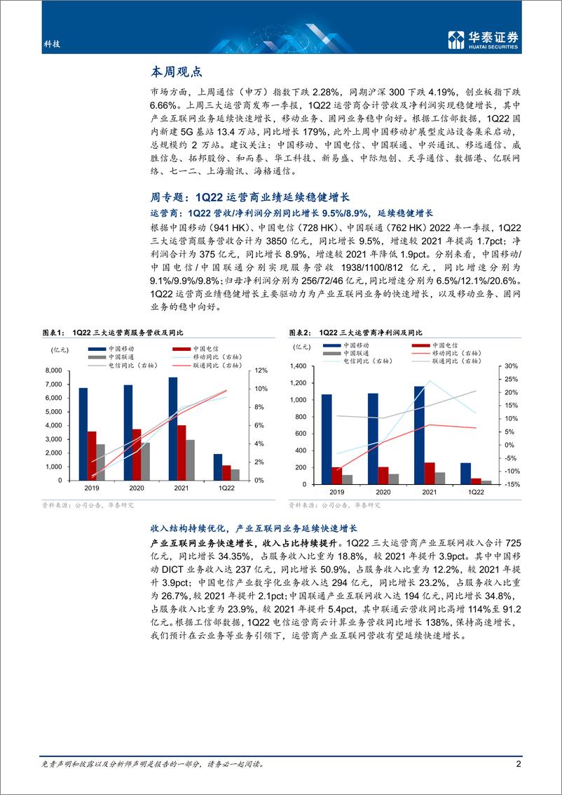 《科技行业专题研究：Q1运营商稳增长，创新业务快速发展-20220424-华泰证券-26页》 - 第3页预览图