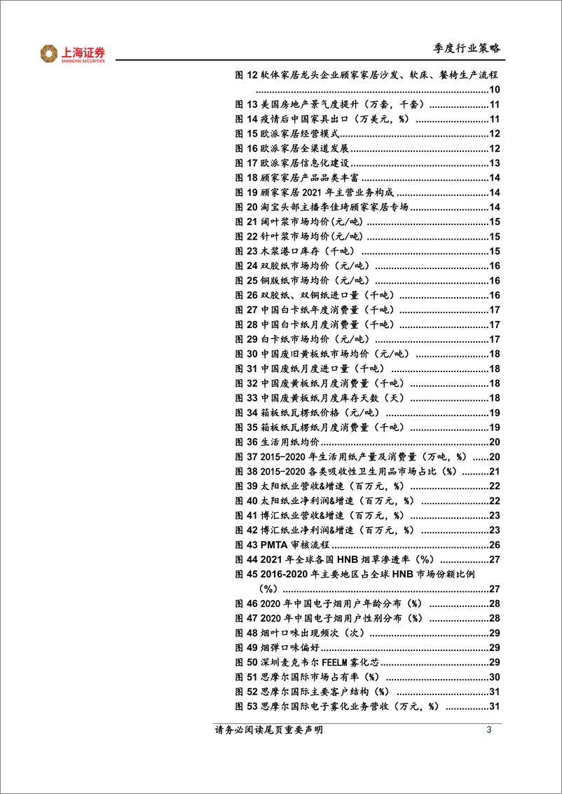 《2022年轻工制造行业中期投资策略：后疫情时代把握确定性龙头，静待“小而美”崛起-20220609-上海证券-40页》 - 第4页预览图