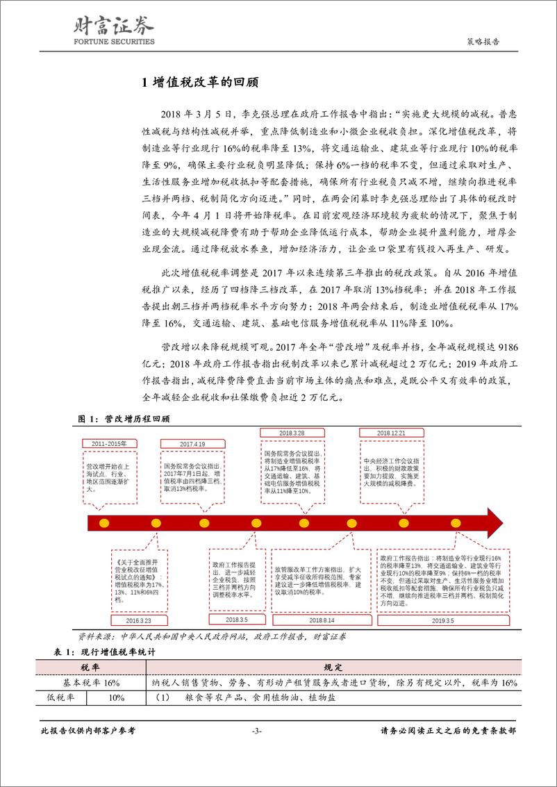 《策略深度：动态模型测算增值税税率下降对净利润的影响-20190317-财富证券-20页》 - 第4页预览图