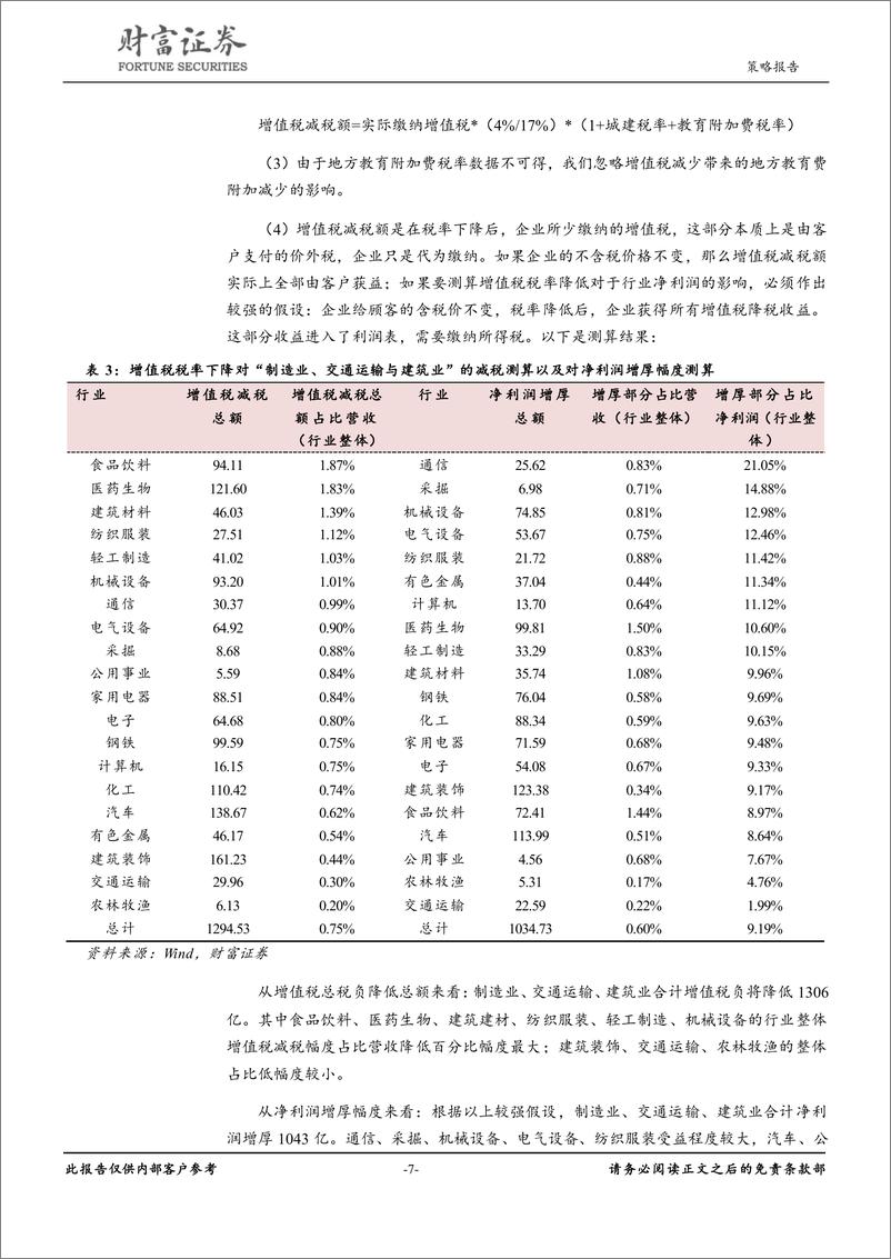 《策略深度：动态模型测算增值税税率下降对净利润的影响-20190317-财富证券-20页》 - 第8页预览图