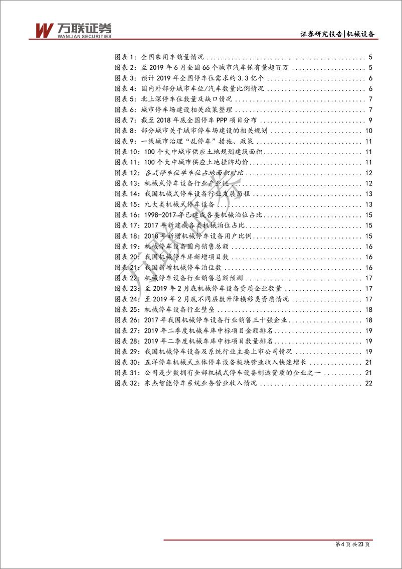 《机械设备行业专题报告：需求推动+政策鼓励，机械停车设备前景可期-20190923-万联证券-23页》 - 第5页预览图