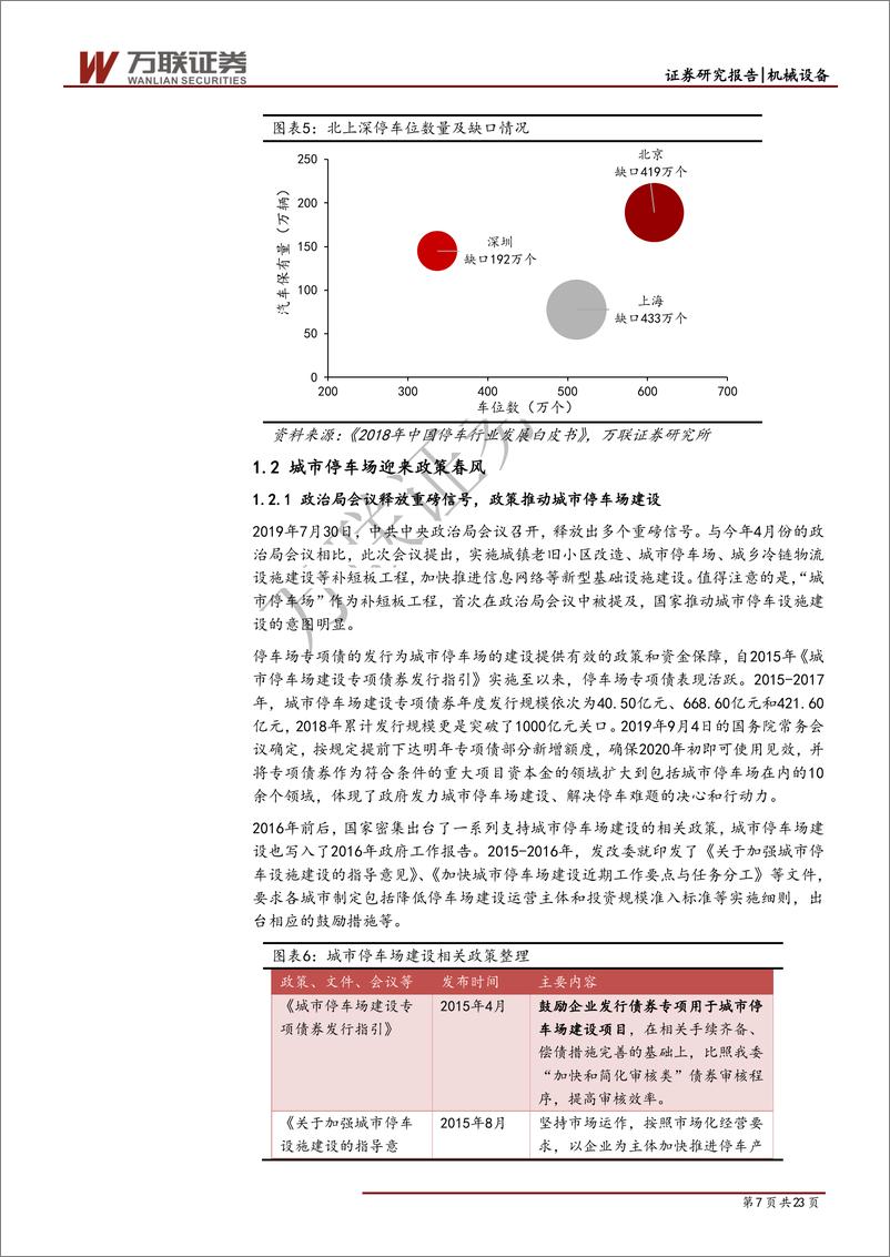 《机械设备行业专题报告：需求推动+政策鼓励，机械停车设备前景可期-20190923-万联证券-23页》 - 第8页预览图