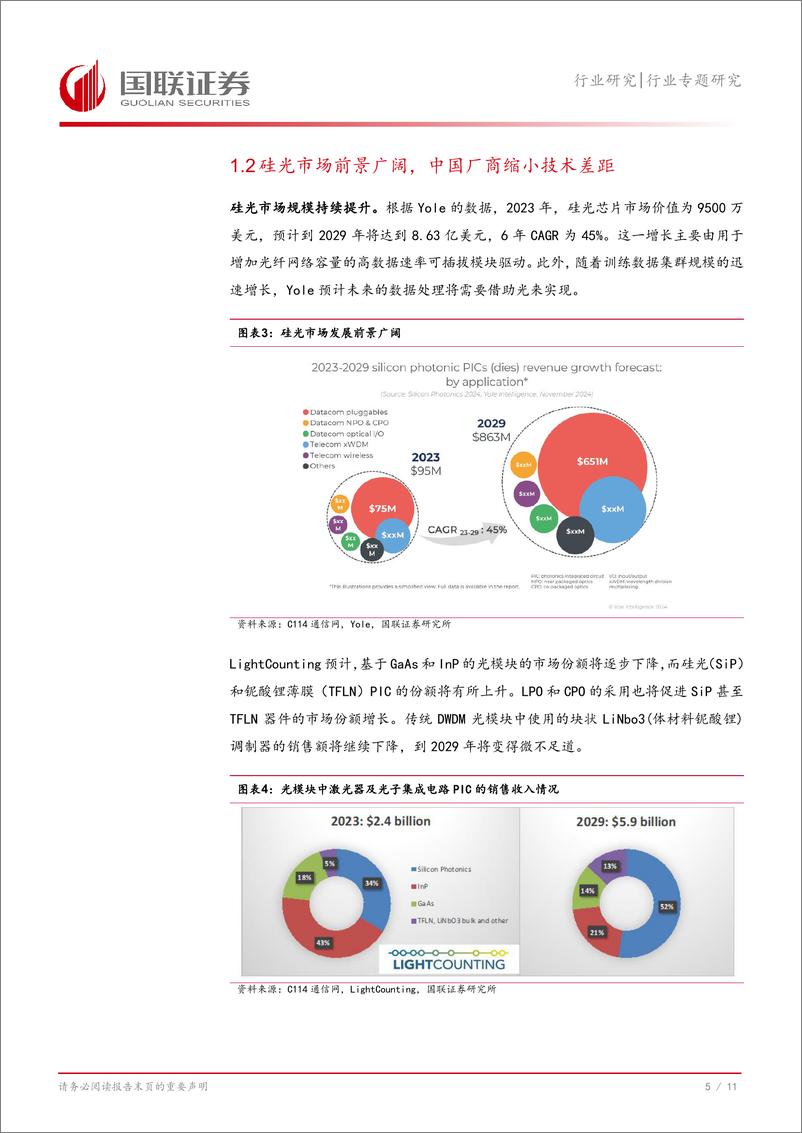 《通信行业专题研究：AI拉动硅光渗透率提升-241124-国联证券-12页》 - 第6页预览图