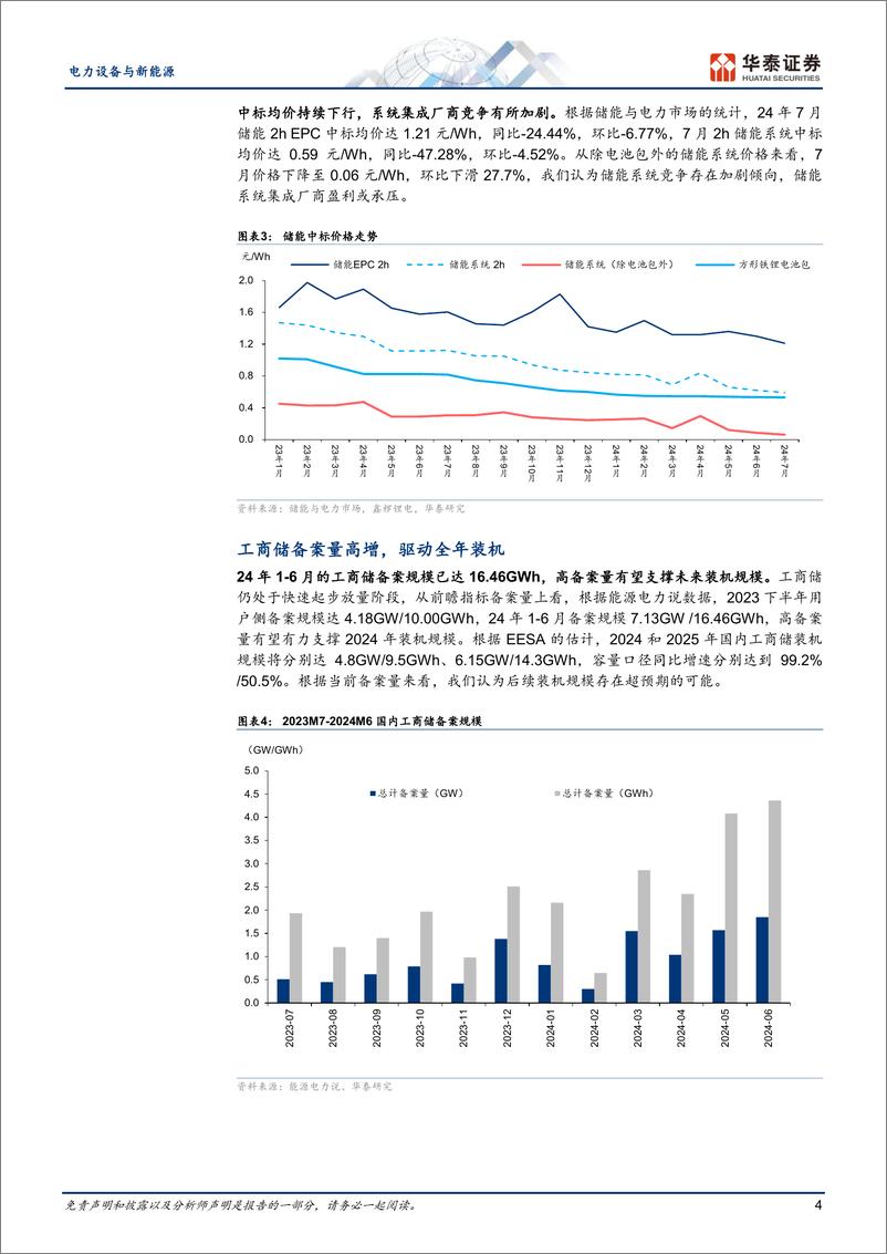 《电力设备与新能源行业-储能行业更新：新兴市场需求起量-240813-华泰证券-19页》 - 第4页预览图