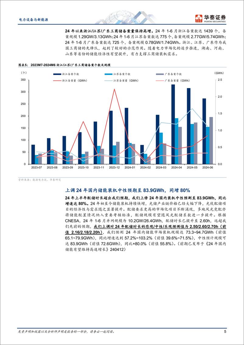 《电力设备与新能源行业-储能行业更新：新兴市场需求起量-240813-华泰证券-19页》 - 第5页预览图