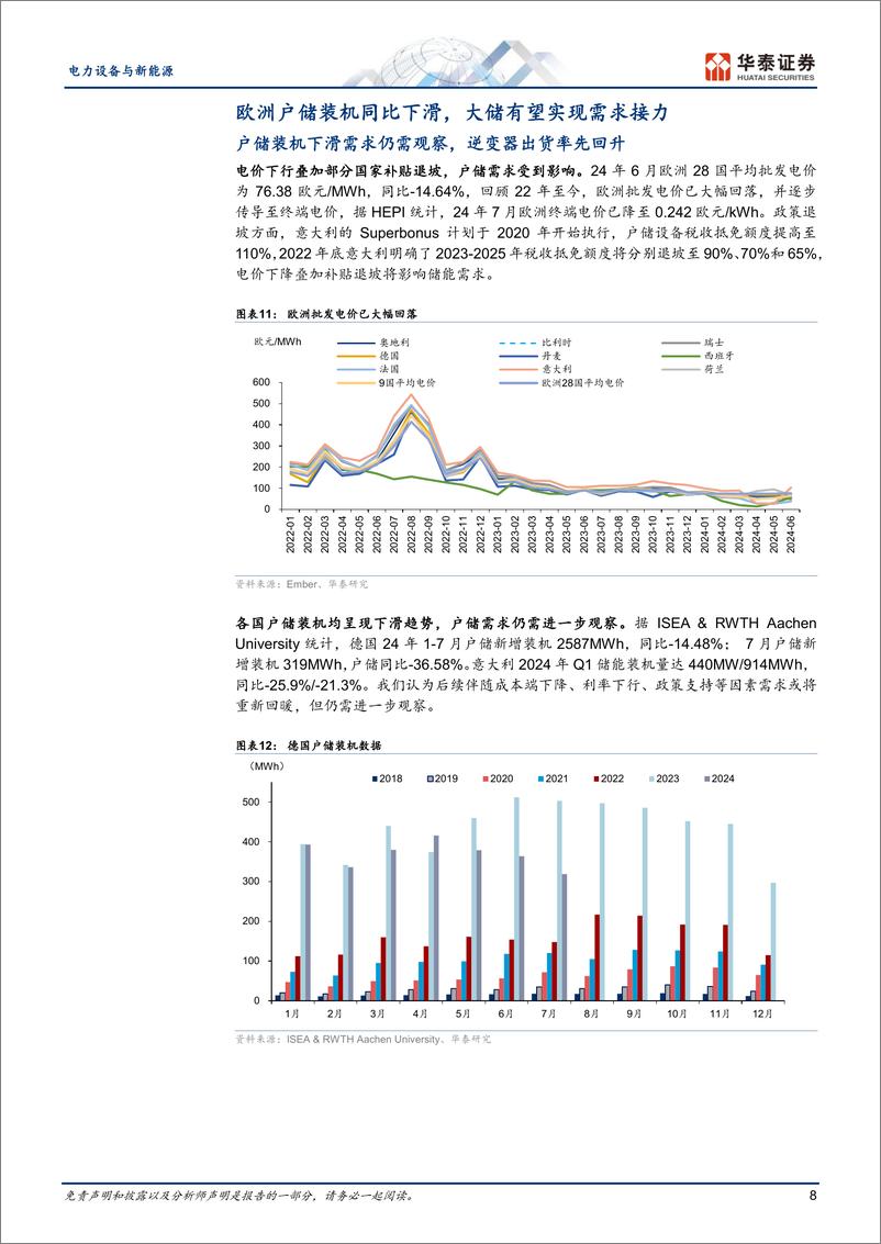 《电力设备与新能源行业-储能行业更新：新兴市场需求起量-240813-华泰证券-19页》 - 第8页预览图