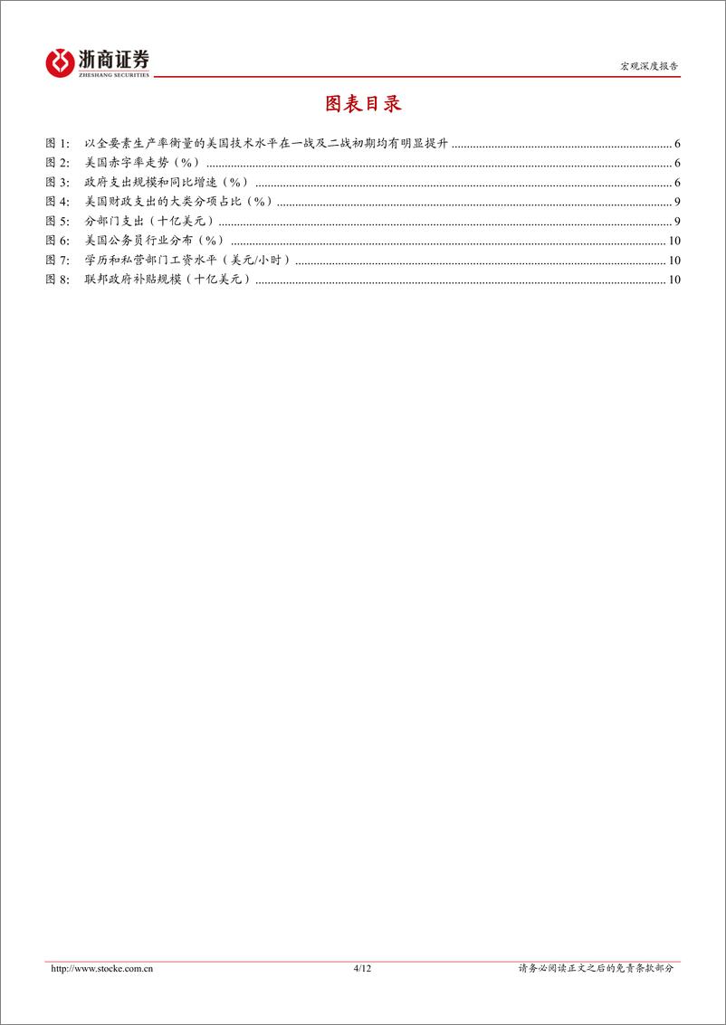 《特朗普新政系列研究四：美国财政赤字能否收缩？-241203-浙商证券-12页》 - 第4页预览图