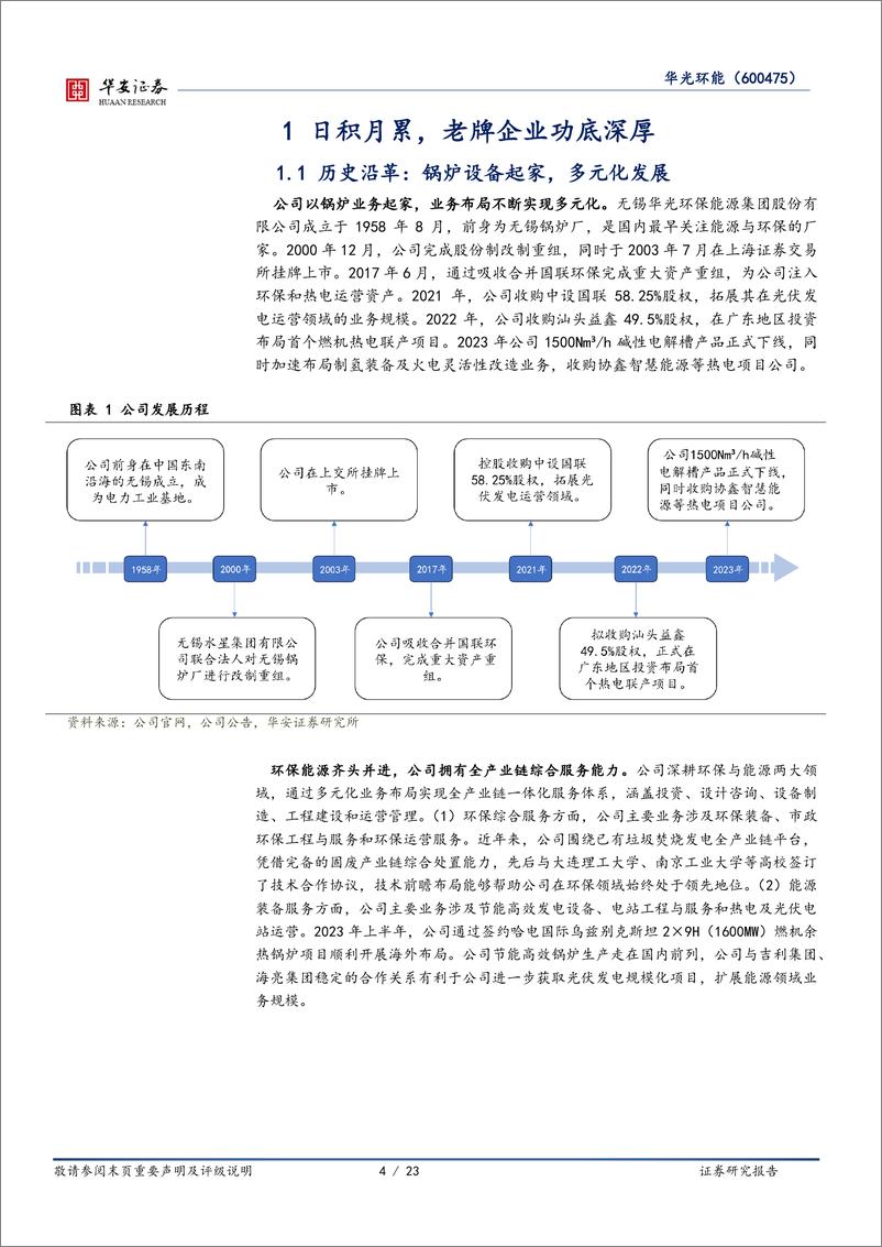 《华光环能(600475)环保能源主业稳固，氢能与火改引领战略转型-240528-华安证券-23页》 - 第4页预览图