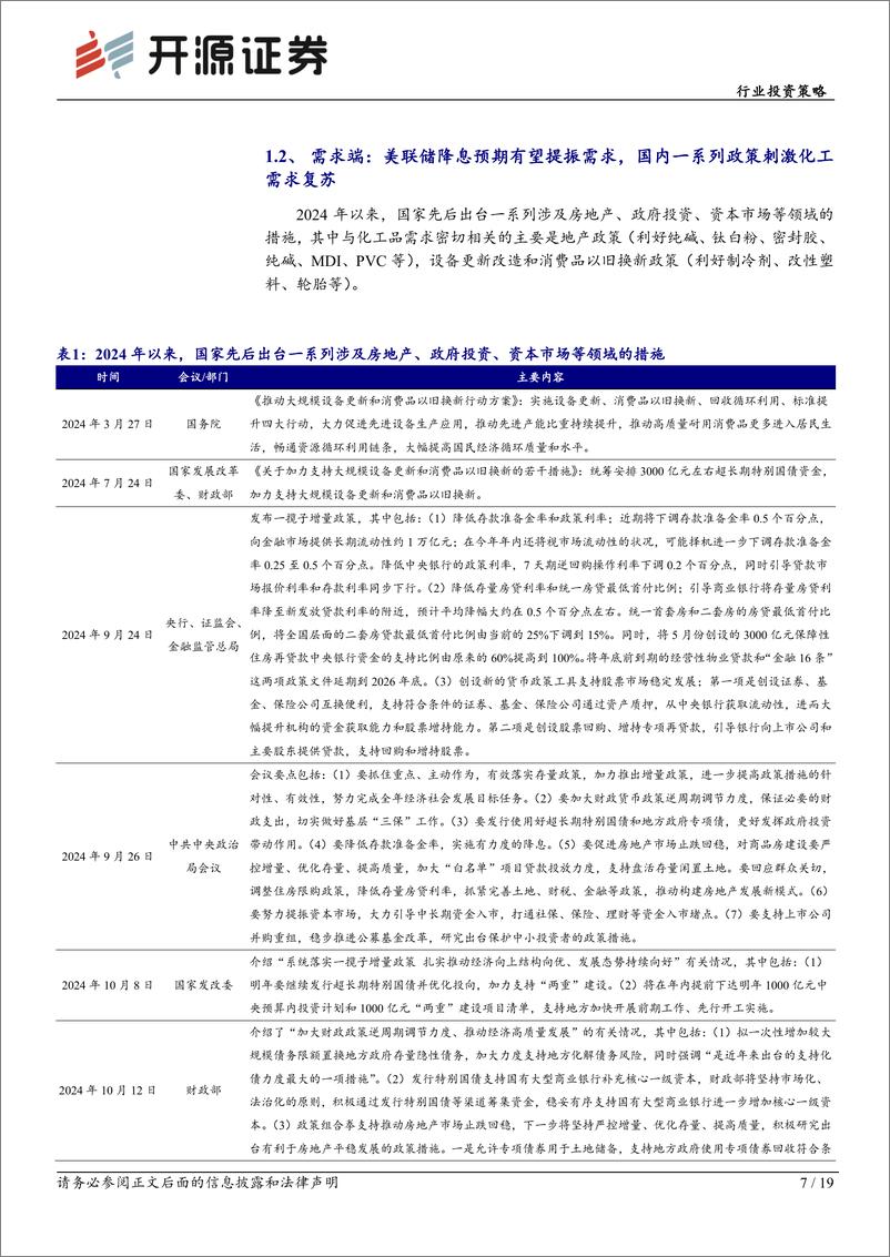 《基础化工行业投资策略：供给侧改革引领化工牛市-241126-开源证券-19页》 - 第6页预览图