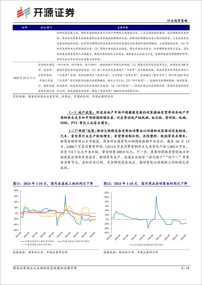 《基础化工行业投资策略：供给侧改革引领化工牛市-241126-开源证券-19页》 - 第7页预览图