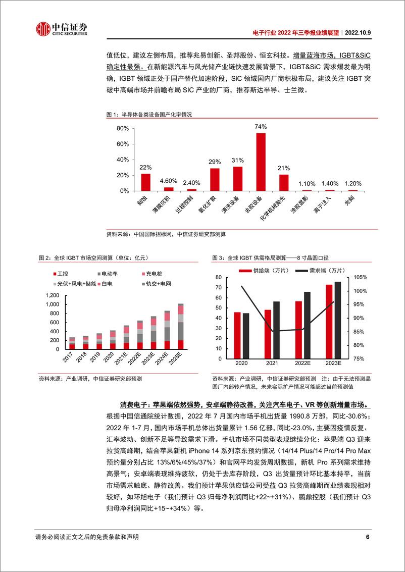 《电子行业2022年三季报业绩展望：国产化和增量市场有望业绩强劲，消费端继续关注果链-20221009-中信证券-17页》 - 第7页预览图