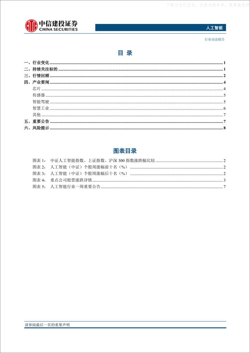 《2022年  【13页】人工智能发生了方向性改变，重点关注AIGC》 - 第2页预览图