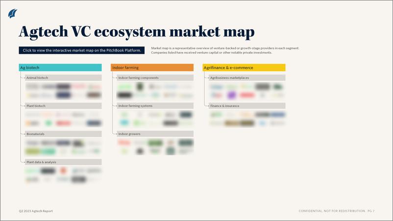 《PitchBook-2023年二季度Agtech报告（英）-2023.8-12页》 - 第6页预览图