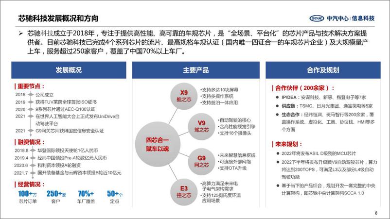 《中汽中心：重点车规级芯片企业发展战略》 - 第8页预览图