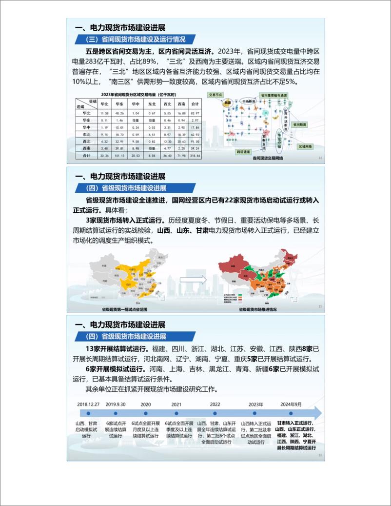 《电力现货市场建设实践与展望-国调中心 董昱-1》 - 第6页预览图