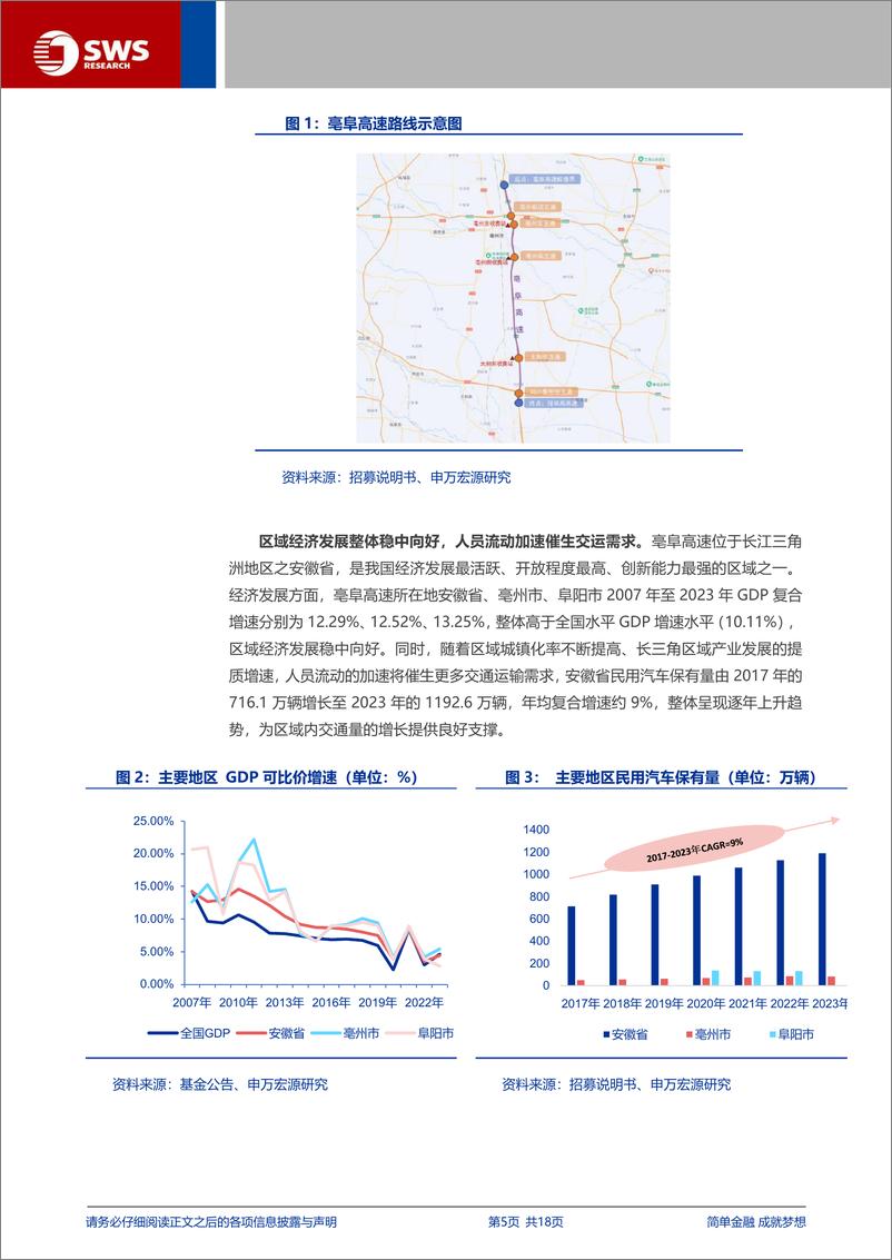 《招商高速公路REIT(180203.SZ)申购价值分析-240922-申万宏源-18页》 - 第5页预览图